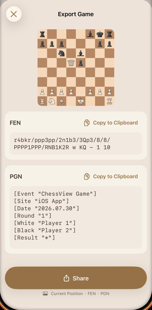 ChessView's export screen: the position at the top, then the FEN string and the PGN of the game, each with a copy button, and a Share button below.
